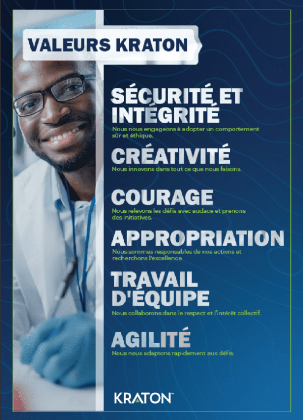 Core Values (FN.IC) – Kraton Employee Store